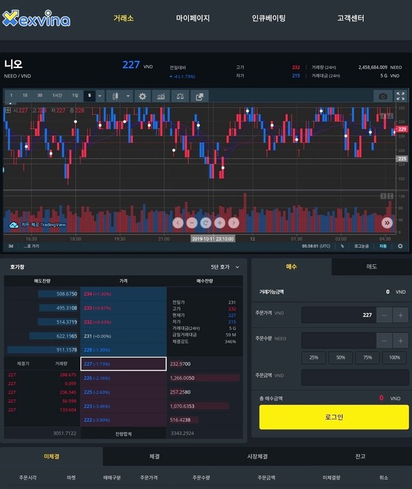 엑스비나의 니오코인 상장 이미지