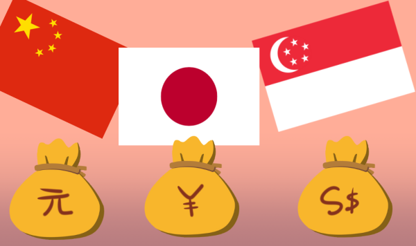 월간 '지구촌 리포트'에 따르면 코로나 19로 인해 중국 일본 싱가폴의 소비 트렌드가 변화하고 있다고 보고했다. / 이미지 = 김용지 영상그래픽 기자 