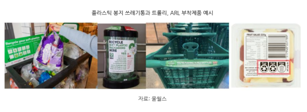 플라스틱 봉지 쓰레기통과 트롤리, ARL 부착제품 예시 