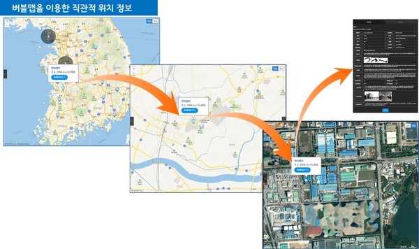 사진= 중소벤처기업부 