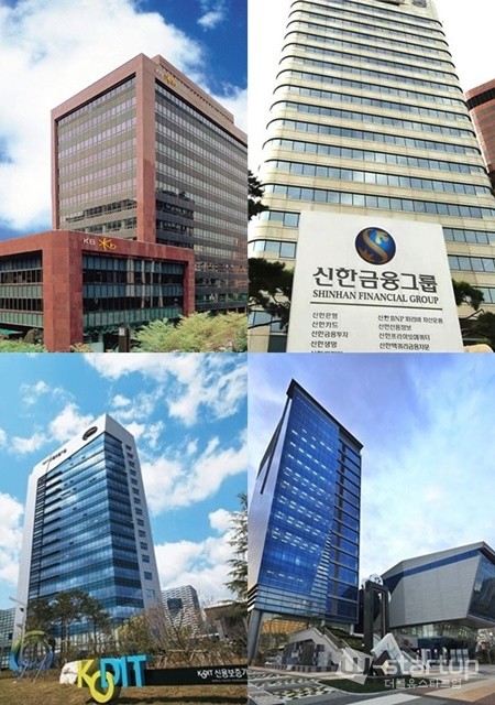 금융권, 한국판뉴딜 혁신스타트업ㆍ벤처기업 지원 '잰걸음'