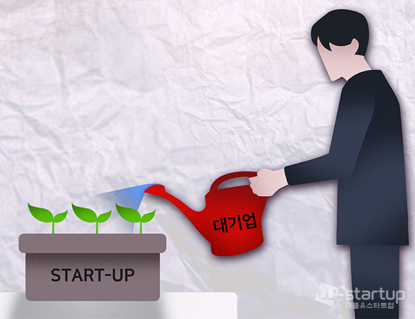 사진=서울와이어