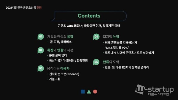 2021년 콘텐츠 산업 전망 키워드/사진=콘진원