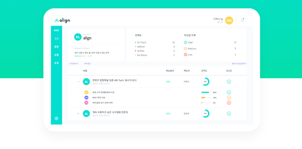 태니지먼트는 개인이 가진 강점을 진단하고 기업의 성과에 몰입할 수 있게 돕는 시스템 '얼라인업(Alignup)'을 서비스한다. / 사진=태니지먼트