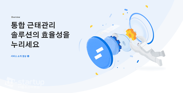클라우드 기반 근태관리 솔루션을 제공하는 시프티는 작년 과학기술정보통신부가 선정하는 '2019 올해의 앱'에 선정됐다. / 사진=시프티