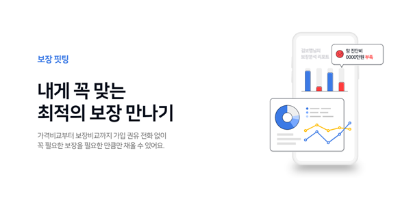  지난해 11월 보맵은 영국의 리서치 기업 '핀테크글로벌'이 매년 선정하는 '세계 100대 인슈어테크 기업'에 한국 기업 중 최초로 선정됐다. / 사진=보맵