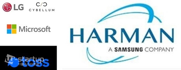 삼성,LG,토스, MS등 스타트업 M&A 활발/사진=각사 제공