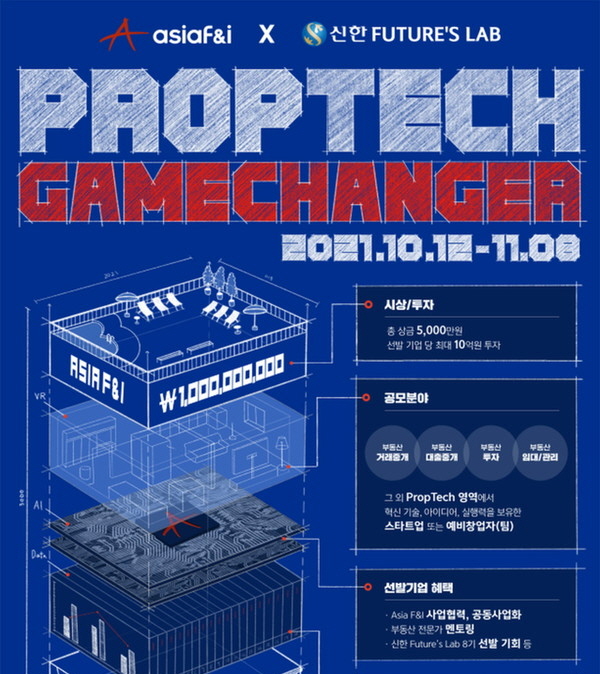 사진=신한금융그룹 제공