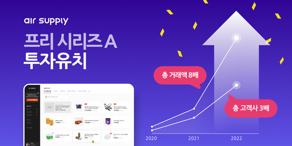 ‘에어서플라이’ 운영사 ‘로랩스’는 올들어 지난달 26일 트랜스링크 인베스트먼트, 더벤처스, 스파크랩, 마크앤컴퍼니로부터 프리 시리즈A 투자를 유치했다.