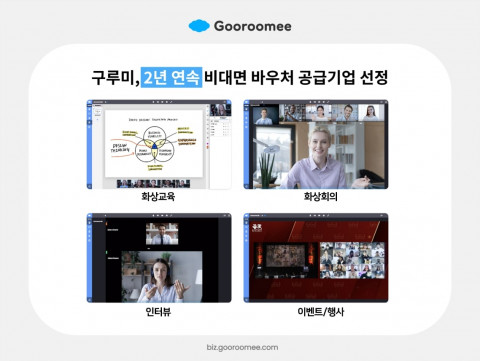 구루미가 중기부 ‘2022 K-비대면 바우처 사업’의 공급기업으로 2년 연속 선정됐다. 사진=구루미 제공