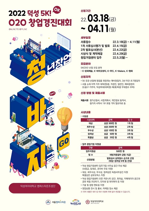 덕성여자대학교 캠퍼스타운에서는 청년 창업활성화 일환으로 창의적인 사업아이디어의 창업실현을 위한 '2022년 덕성 5K(OK)! O2O 창업경진대회'를 진행한다.