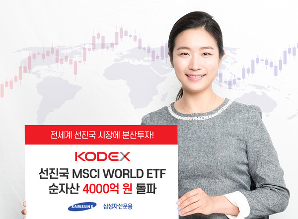 삼성자산운용은 글로벌 주요 선진국에 투자하는 KODEX 선진국MSCI World ETF의 순자산이 4243억을 기록했다고 8일 밝혔다. 사진=삼성자산운용