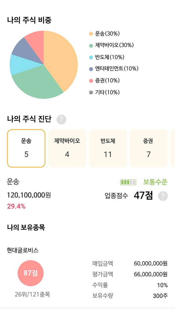 NH투자증권은 마이데이터를 활용한 주식 진단 서비스를 오픈했다고 13일 밝혔다. 사진=NH투자증권