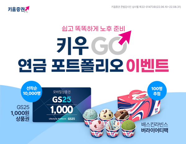 키움증권이 ‘키우GO 연금 포트폴리오’ 서비스 오픈 기념 이벤트를 8월 말까지 진행한다. 사진=키움증권 제공