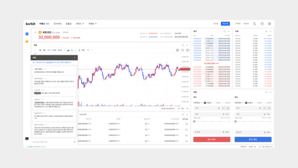 코빗은 가상자산 거래소 내 채팅 서비스를 출시했다고 30일 밝혔다. 코빗은 이용자 간 최신 가상자산 정보와 다양한 의견을 자유롭게 나눌 수 있도록 이번 서비스를 고안했다. 사진=코빗 제공