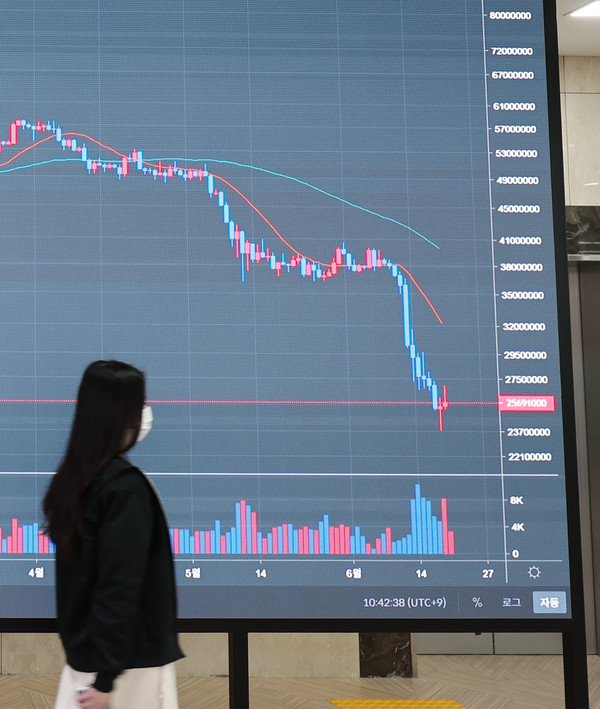 서울 서초구의 가상화폐 거래소인 빗썸 고객센터 스크린에 비트코인 시세 그래프가 나타나 있다. 국내 시장에서 비트코인 가격은 지난달 2300만원대까지 떨어지는 등 폭락하는 모습을 보였다.