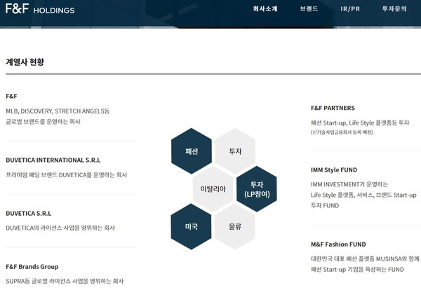 F&F홀딩스 홈페이지 내 그룹 계열사 소개자료