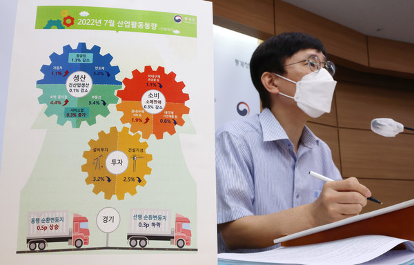 어운선 통계청 경제동향통계심의관이 31일 오전 세종시 정부세종청사에서 2022년 7월 산업활동동향을 설명하고 있다. 