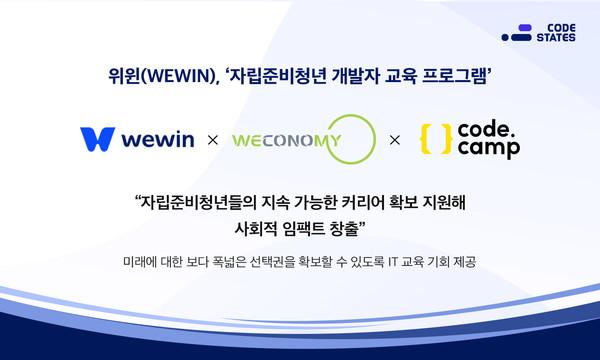 코드스테이츠는 자사 교육후불제 솔루션 위윈(WEWIN)을 활용한 ‘자립준비청년 개발자 교육 프로그램’을 전개한다고 1일 밝혔다.