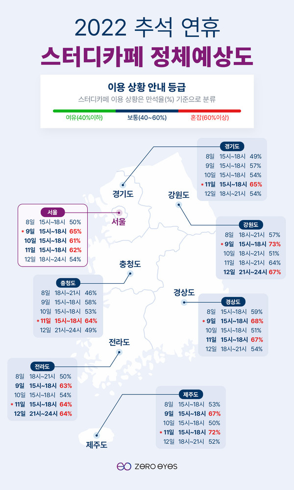 2022 추석연휴 스터디카페 정체 예상도