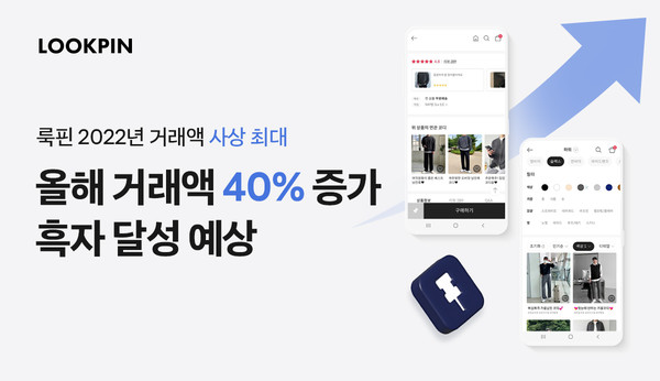 룩핀 “올해 거래액 40% 성장..누적 거래액 2천억 돌파 전망"