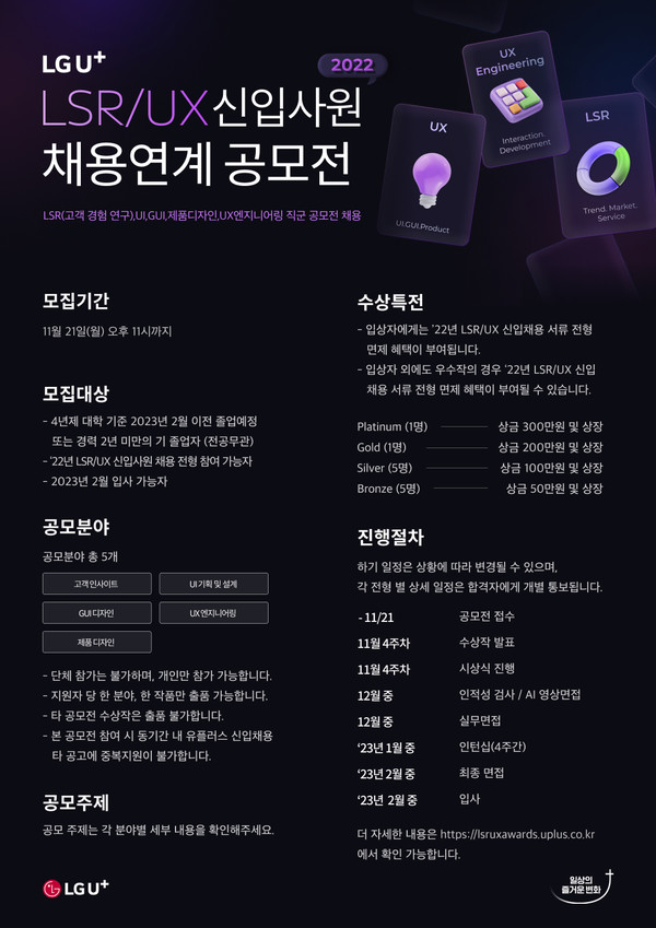LG유플러스(대표 황현식)가 11월 21일까지 모집하는 공모전을 통해 LSR(Life Soft Research, 고객경험 연구)와 UX(User Experience, 사용자 경험) 분야 우수 인재를 채용한다. 사진은 LG유플러스의 LSR·UX 채용 연계 공모전 포스터./사진= LG유플러스