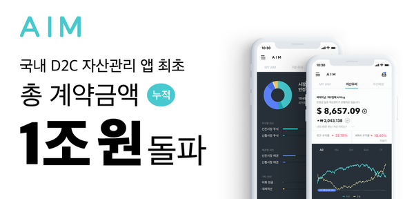 핀테크 자산관리 플랫폼 에임, 개인자산관리 1조 돌파