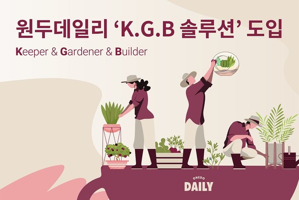 스프링온워드 원두데일리, ‘K.G.B 솔루션’ 도입으로 고객 만족도 및 서비스 품질 강화/사진=원두데일리