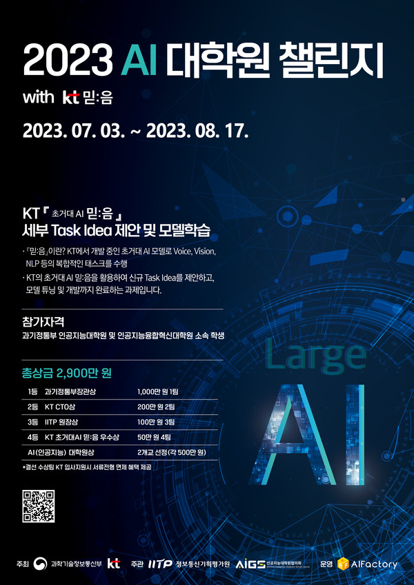 KT가 과학기술정보통신부와 인공지능(AI) 개발 대회 '2023 AI 대학원 챌린지 with KT 믿:음'을 공동 주최하고, 오는 23일까지 참가자를 모집한다고 5일 밝혔다./사진= ‘2023 AI 대학원 챌린지 with KT 믿:음’ 포스터