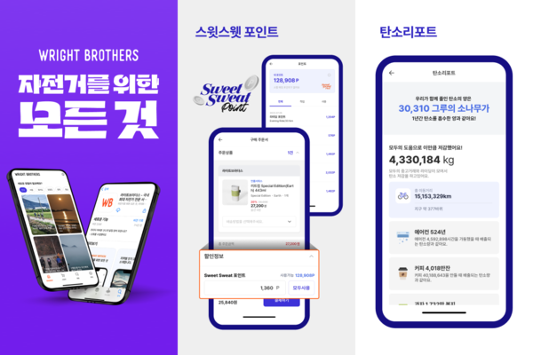 라이트브라더스, 서울투자청 해외투자유치 유망기업 ‘CORE 100’에 선정돼