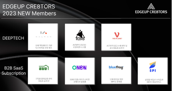 더인벤션랩, 중견상장사와 공동결성한 오픈이노베이션 얼라이언스 펀드 통해 딥테크스타트업 7곳 투자확약