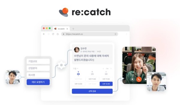 '리캐치(re:catch)'의 이용 모습 /사진=비즈니스캔버스 제공 