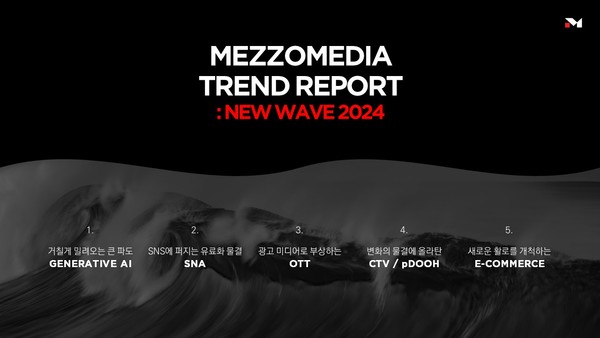 CJ ENM 자회사이자 No.1 통합 디지털 마케팅 기업 메조미디어(대표이사 김승현)가 ‘NEW WAVE’란 주제로, 2024년 주목해야할 광고∙미디어 트렌드를 담은 ‘2024 트렌드 리포트’를 발행했다고 27일 밝혔다.
