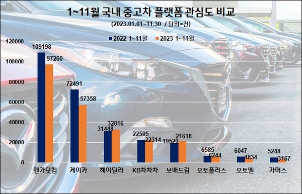 자료=데이터앤리서치