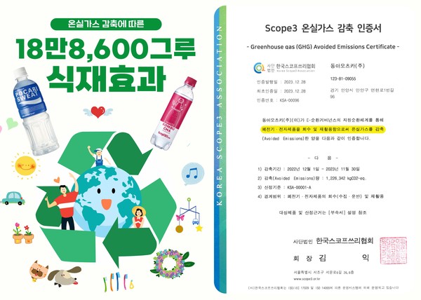 사진=동아오츠카