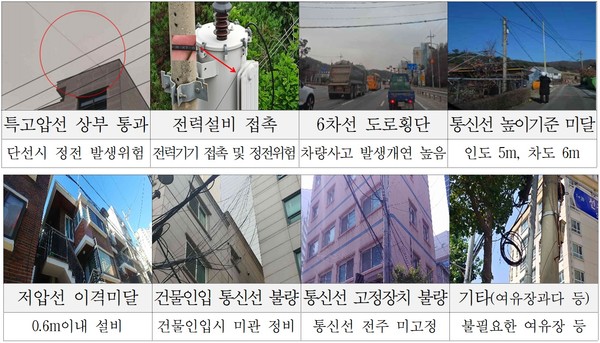 사진=한국전력공사 제공