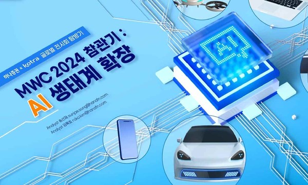 사진=대한무역투자진흥공사 제공