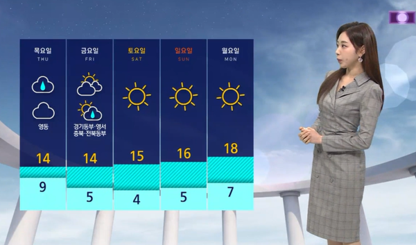 [기상청속보]오늘날씨 짙은안개 도로 살얼음 주의 서울 낮 16도 내일 전국 곳곳 5~40mm 비...주말,주간기상 예보/사진=SBS영상 캡처