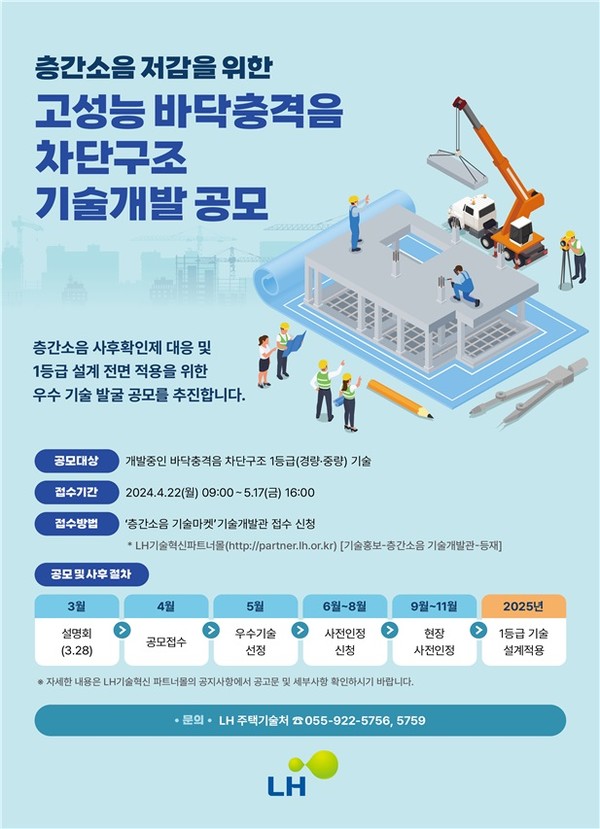 사진=한국토지주택공사 제공