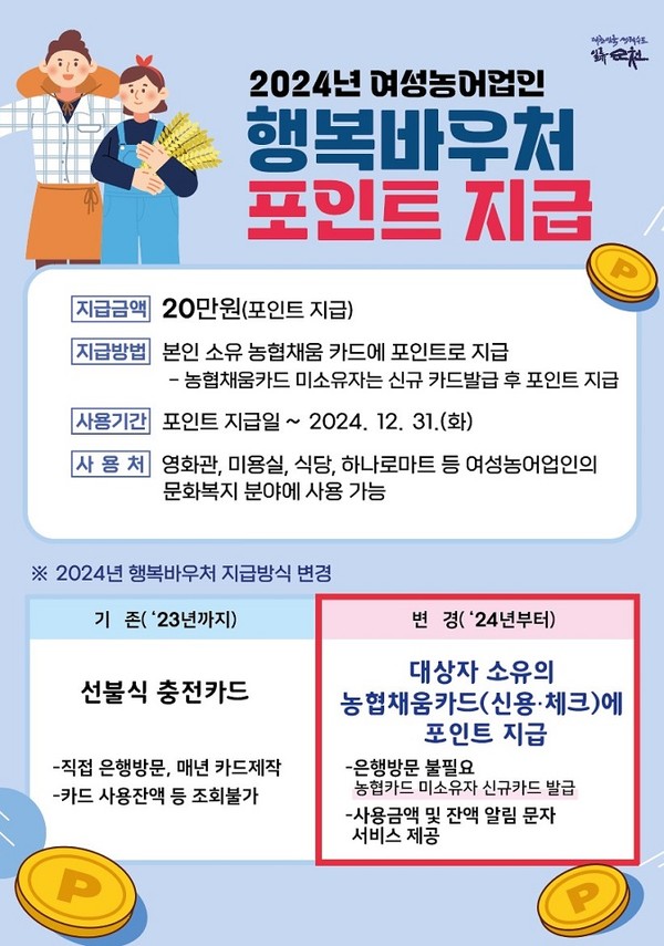 행복바우처 홍보 포스터 / 사진 = 순천시