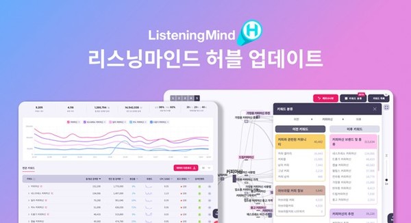 /사진=리스닝마인드 허블 업데이트 