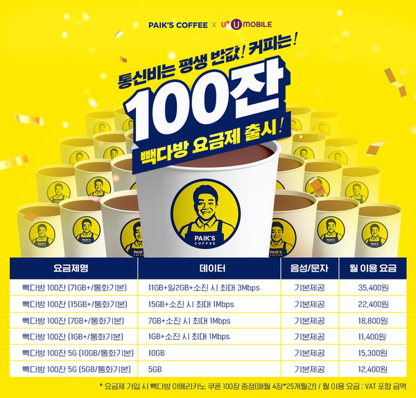 미디어로그의 알뜰폰 브랜드 U+유모바일이 3일 더본코리아의 커피전문점 브랜드 빽다방과 협업해 ‘빽다방 100잔 요금제’를 출시했다.