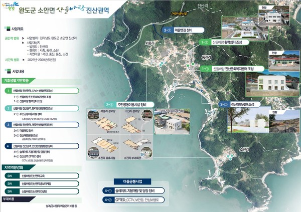 종합계획도 / 사진 = 완도군