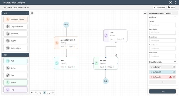/사진=CALS의 ‘서비스 오케스트레이션’ 비즈니스 로직 처리 화면