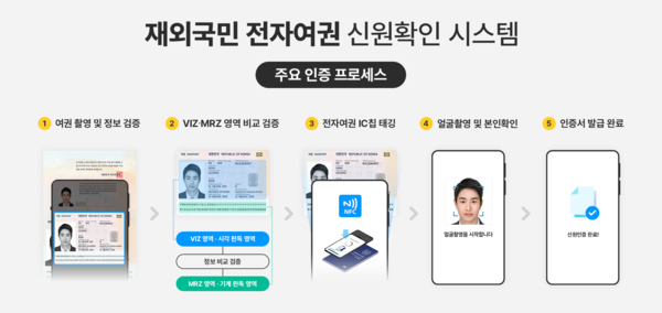 /사진=메사쿠어컴퍼니