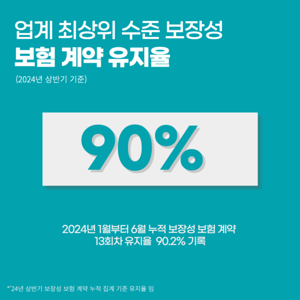  /사진=교보라이프플래닛생명