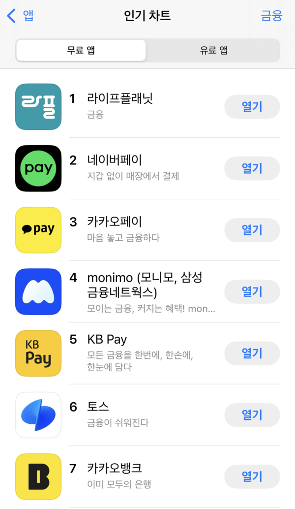  교보라이프플래닛이 애플 앱스토어 금융 부분 1위를 기록했다./사진=교보라이프플래닛
