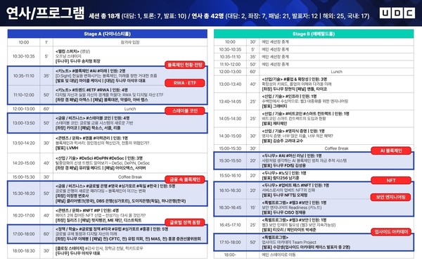 UDC 2024 연사 및 프로그램 안내/사진=두나무