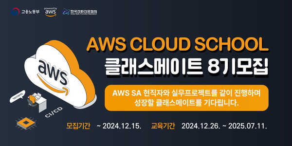 AWS Cloud School 8기 모집 이미지. /사진=한국전파진흥협회