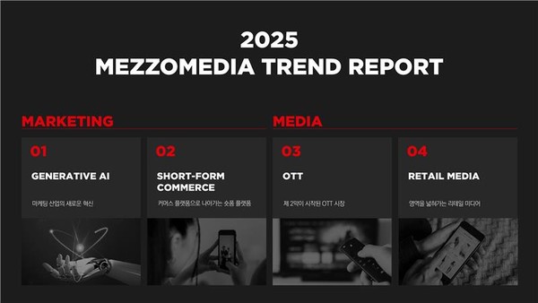 메조미디어는 2025 트렌드 리포트를 발행하고, 4대 트렌드로 ‘생성형AI∙숏폼커머스∙OTT∙리테일미디어’를 제시했다./사진=메조미디어